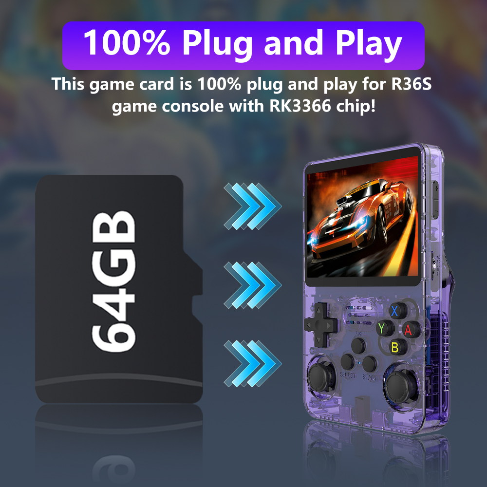 64GB Game Card for R36S Retro  - đánh giá và giá Retro Gaming N64