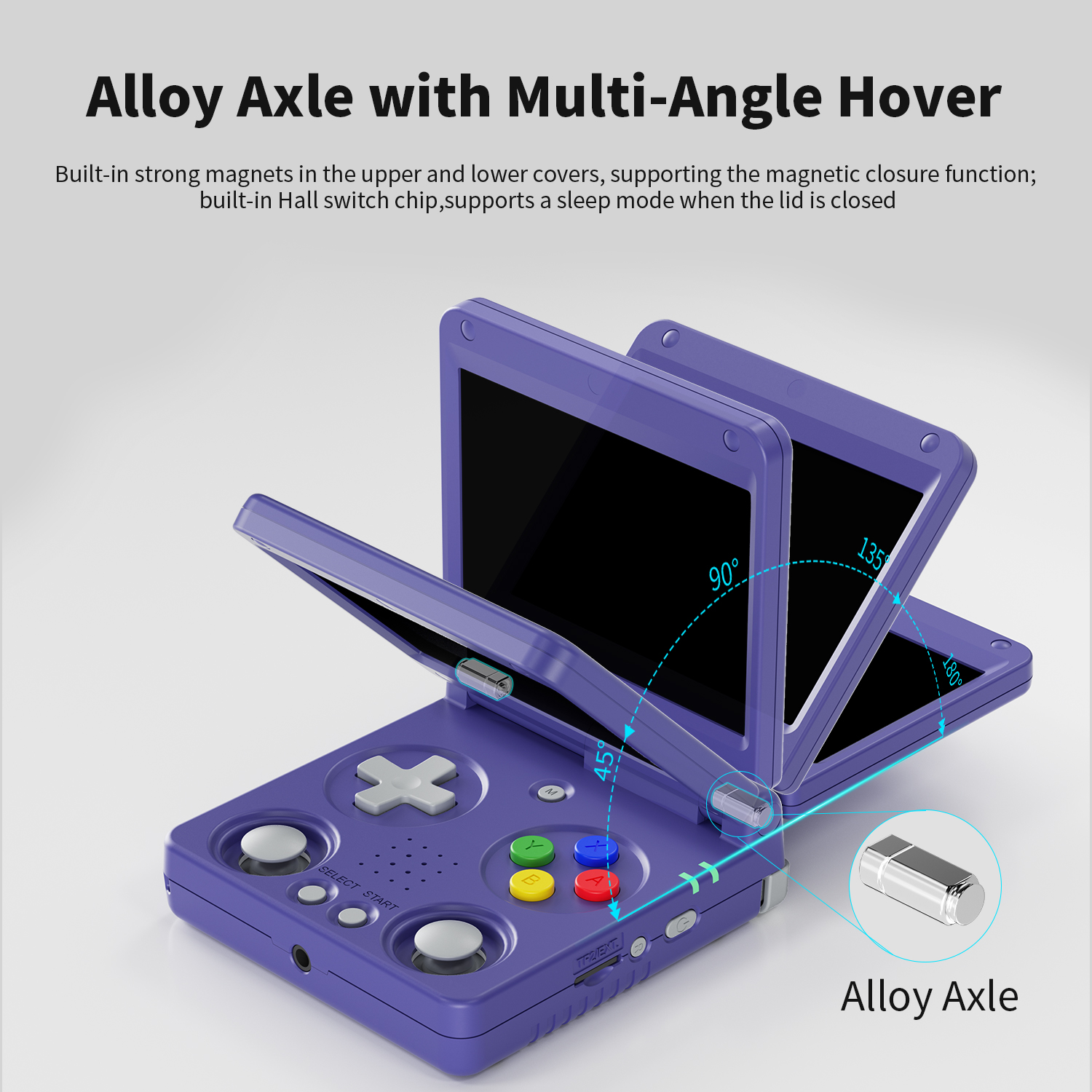 Anbernic RG34XXSP RG35XXSP Fli - đánh giá và giá Retro Gaming N64