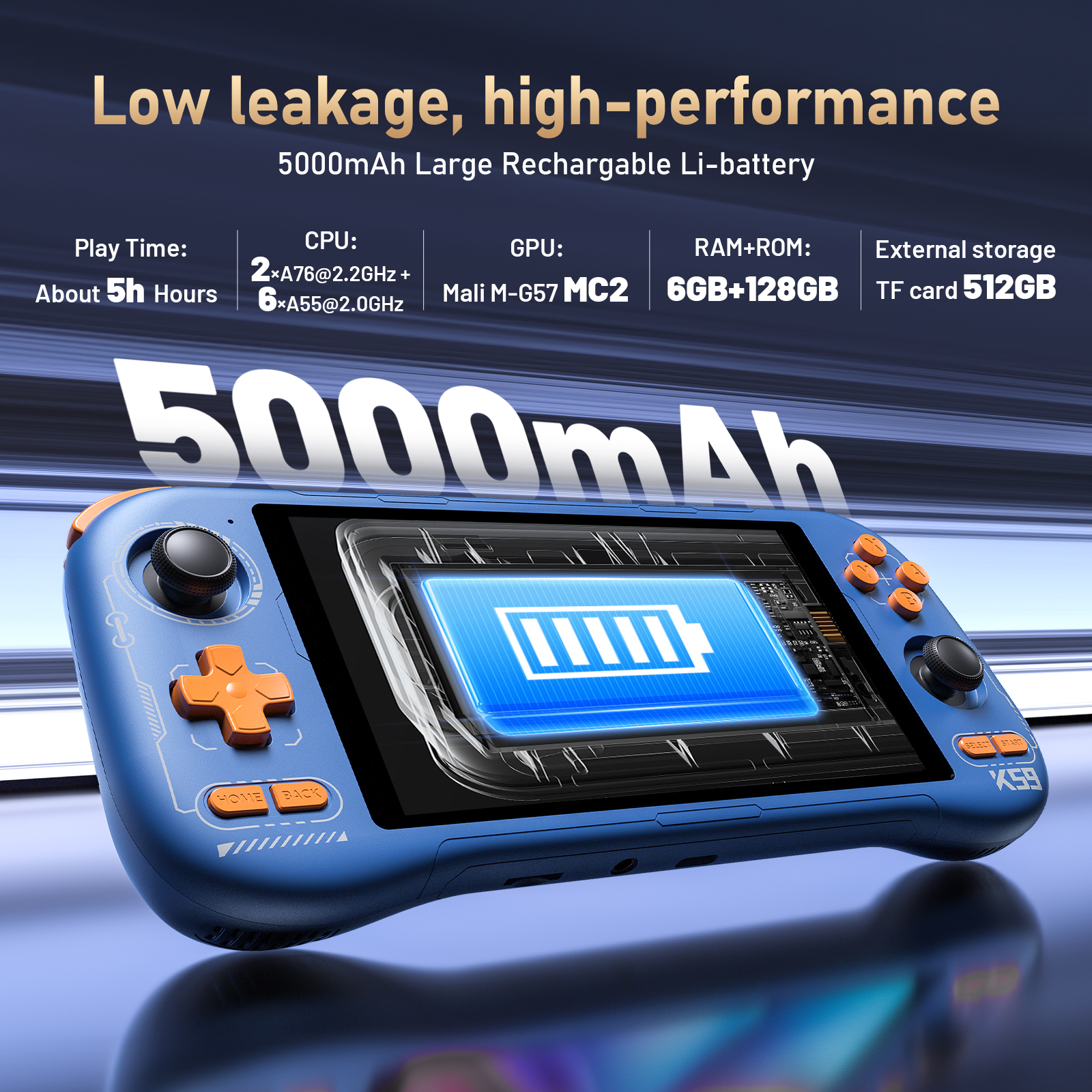 K59 Pro Android 14 Handheld Ga - đánh giá và giá Retro Gaming Upscaler