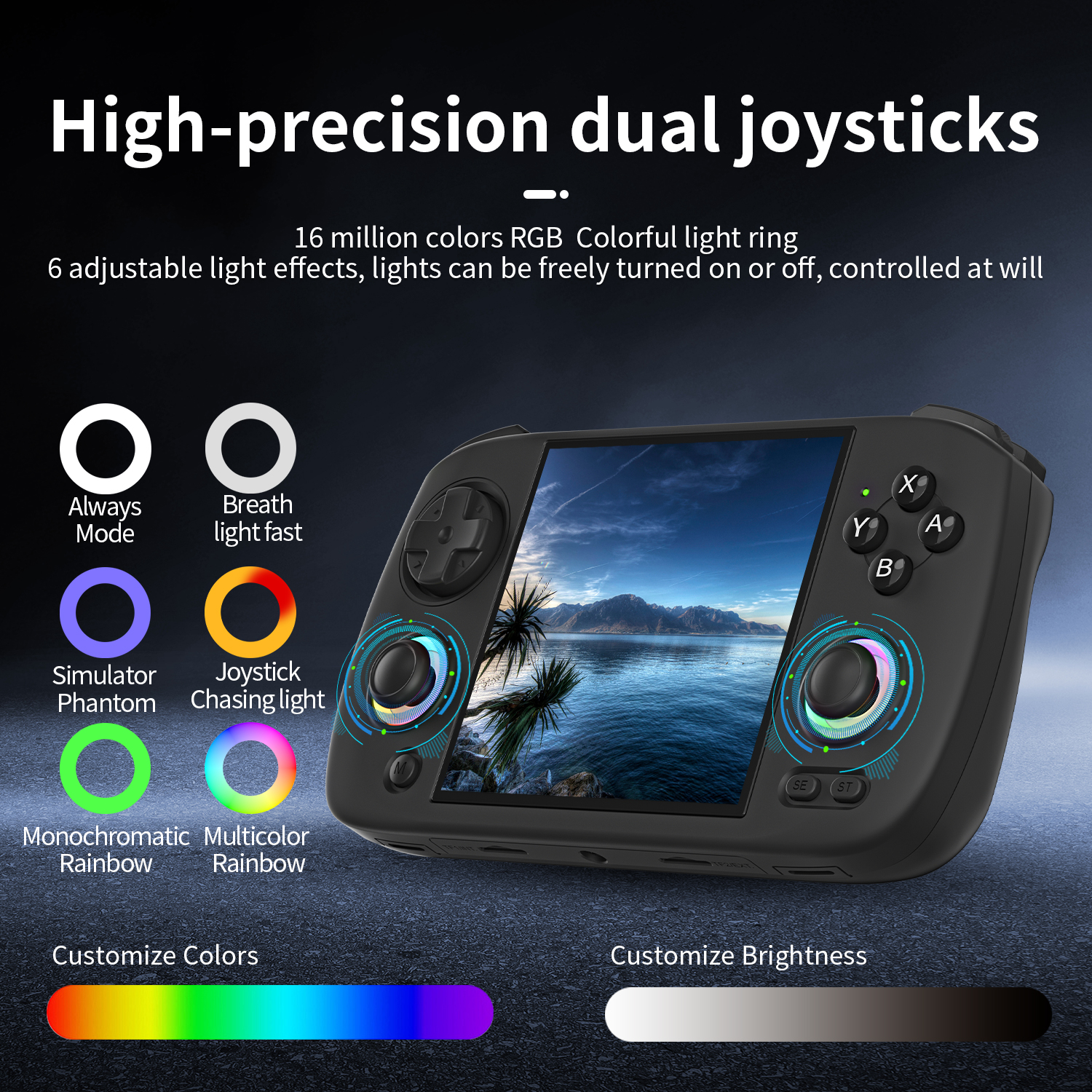 ANBERNIC RG CubeXX Handheld Ga - đánh giá và giá Retro Gaming Upscaler