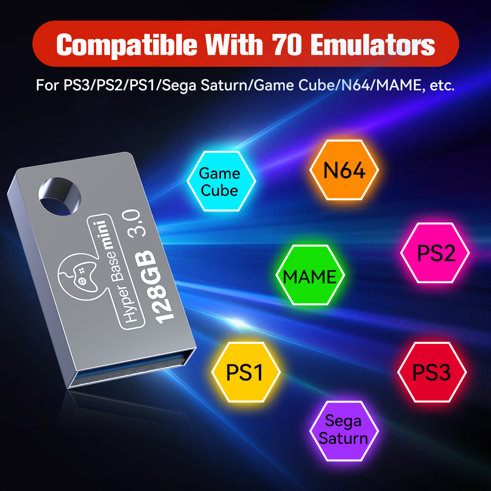 Batocera 128G Gaming Stick Wit - đánh giá và giá Retro Gaming N64