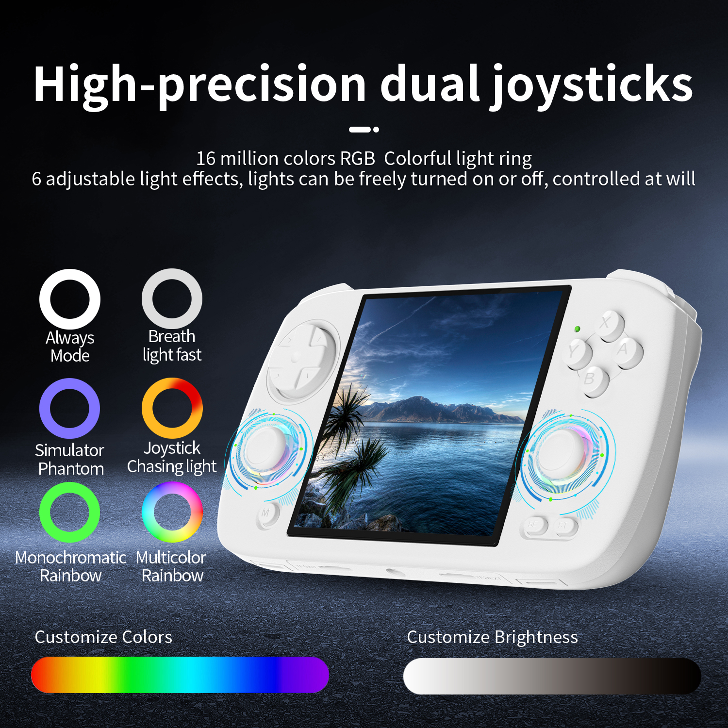 Anbernic RG CubeXX Retro Handh - đánh giá và giá Retro Gaming Hdmi