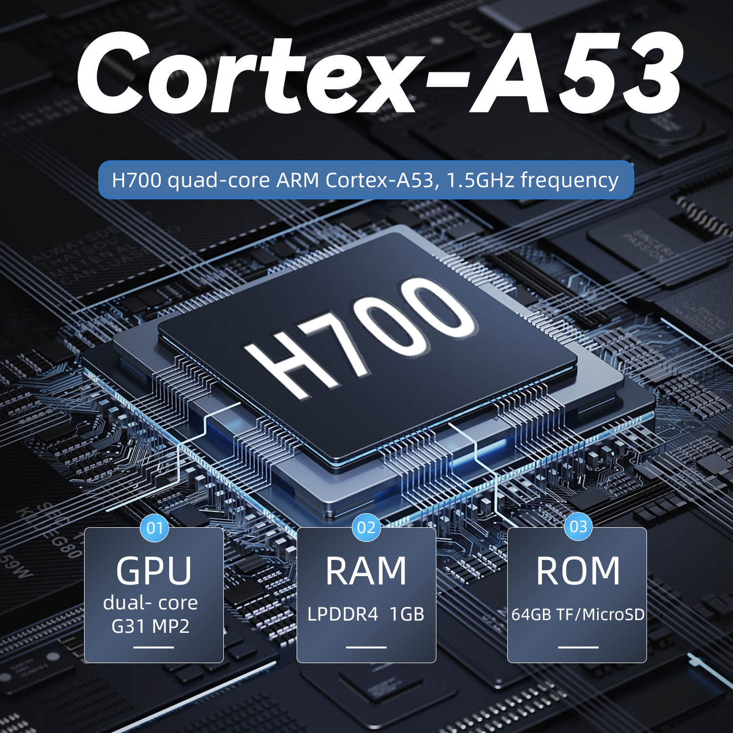 ANBERNIC RG35XX H Horizontal R - đánh giá và giá Retro Gaming Upscaler