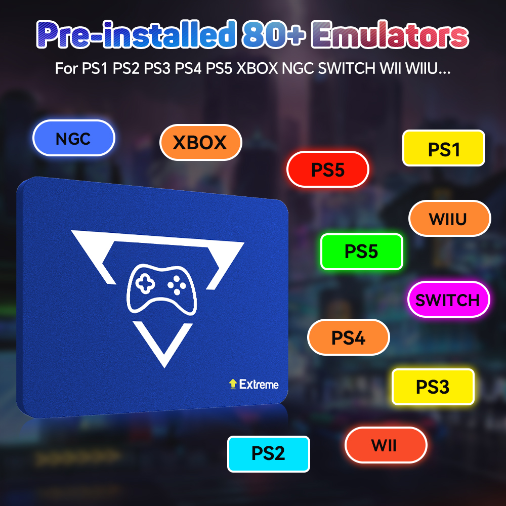 2TB Gaming Emulation Hard Driv - đánh giá và giá Retro Gaming N64