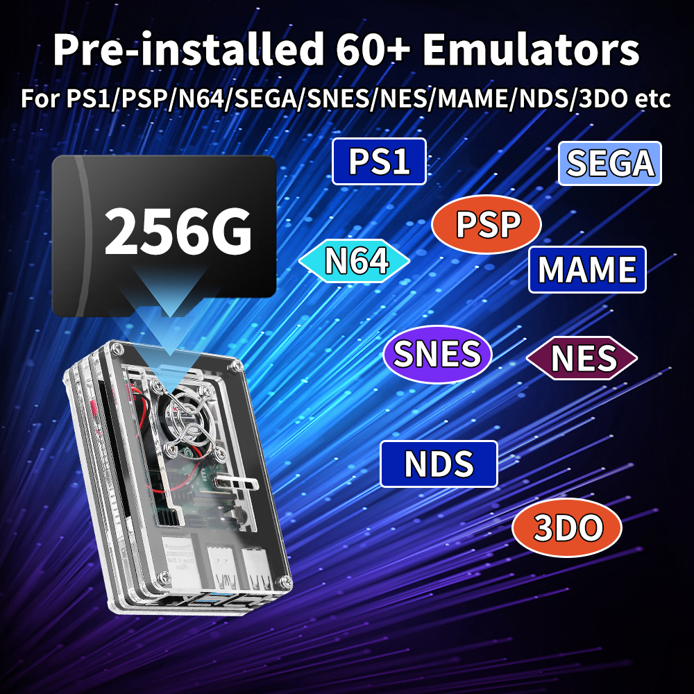 Batocera Linux 39 Game TF Card - đánh giá và giá Retro Gaming N64