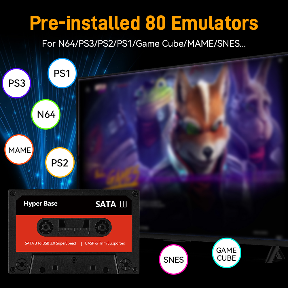 Batocera 500G/2T Emulator Game - đánh giá và giá Retro Gaming N64