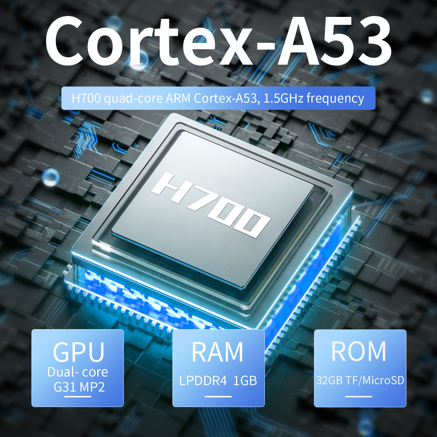 ANBERNIC RG CubeXX Video Gamin - đánh giá và giá Retro Gaming Hdmi