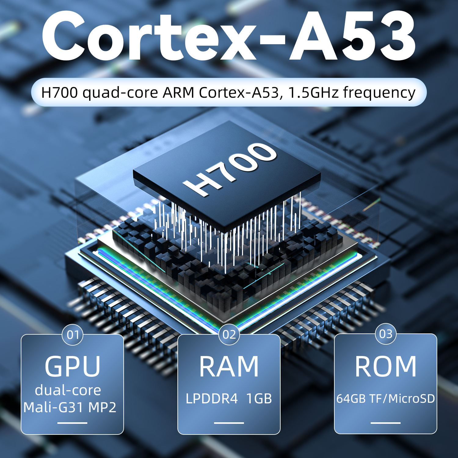 ANBERNIC RG28XX Retro Handheld - đánh giá và giá Retro Gaming Upscaler