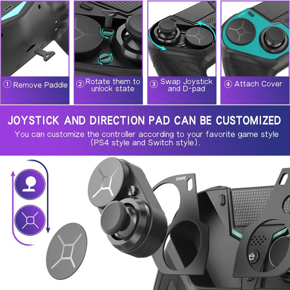 Controller For PS4 PS3 PS Play - đánh giá và giá Retro Gaming Vr