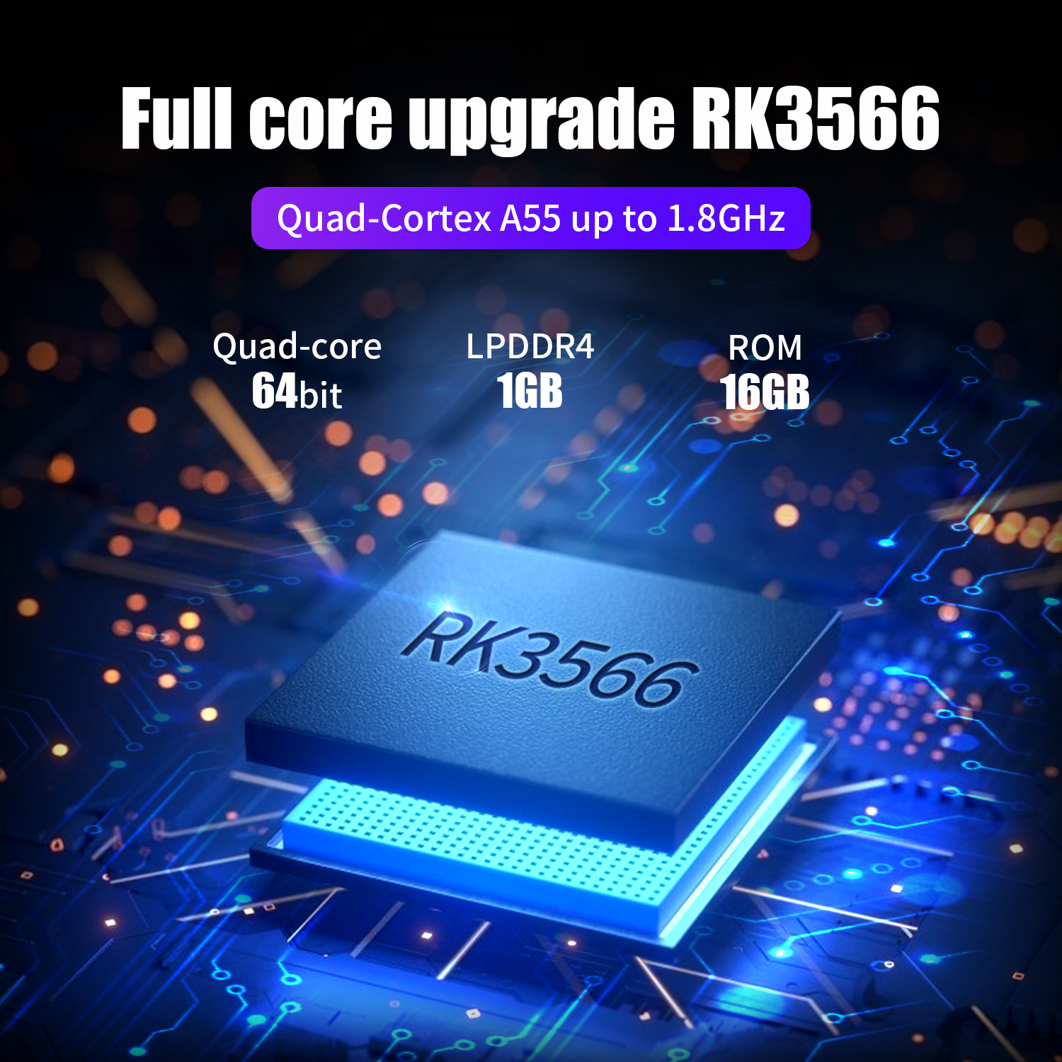 Anbernic  RG353P RG353PS 64 Bi - đánh giá và giá Retro Gaming Upscaler