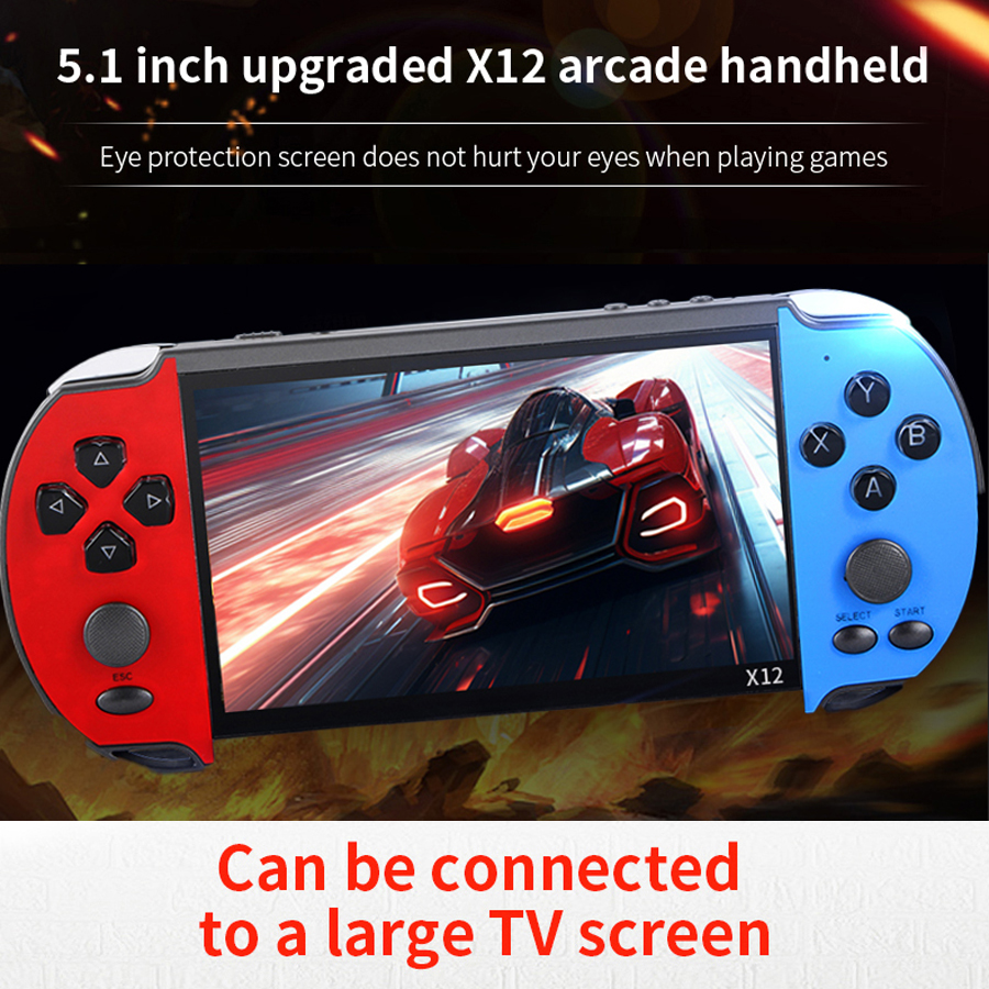 Portable Handheld Videogame TV - đánh giá và giá Retro Gaming Upscaler