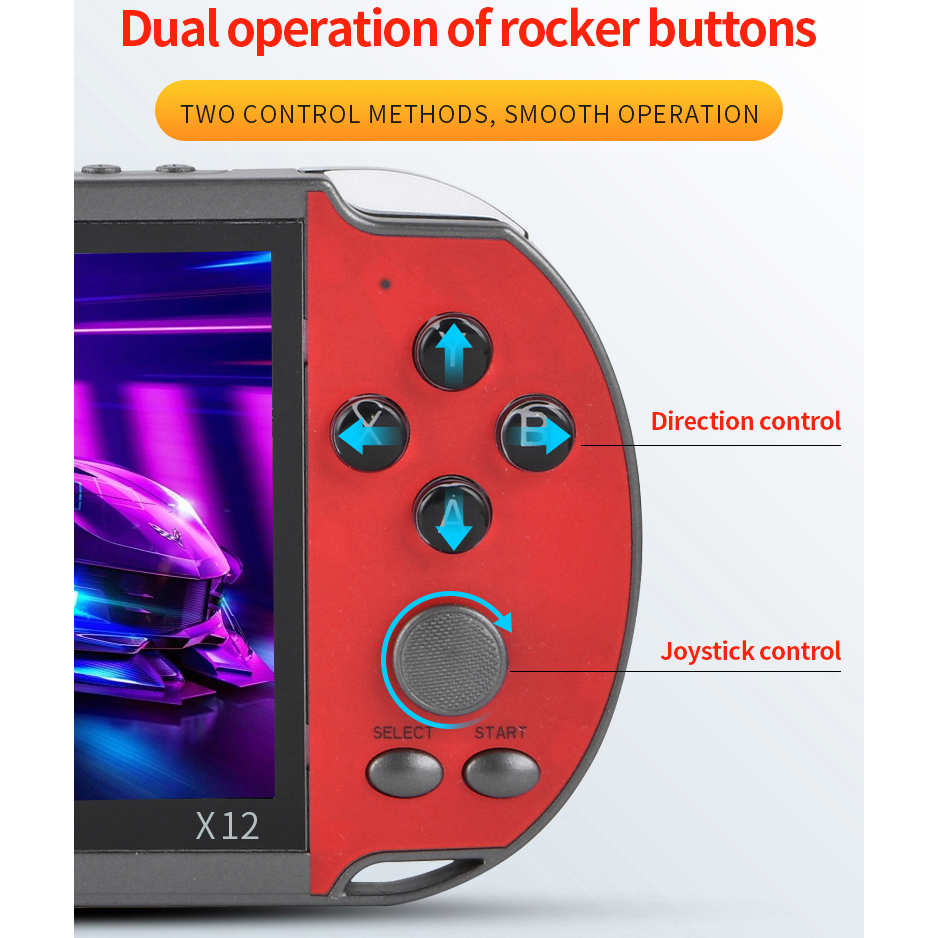 Portable Handheld Videogame TV - đánh giá và giá Retro Gaming Upscaler