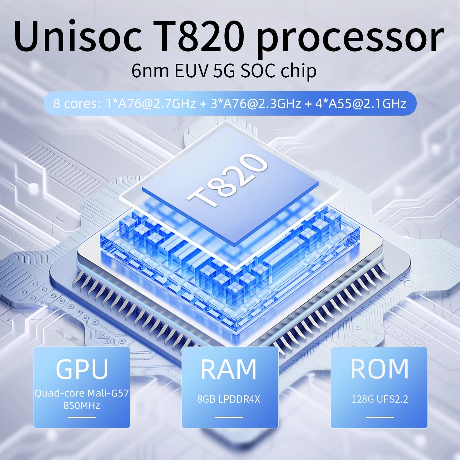 ANBERNIC RG406V RG 406V Retro  - đánh giá và giá Retro Gaming Upscaler