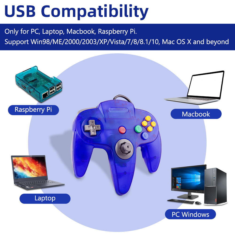 N64 Controller Classic USB Wir - đánh giá và giá Retro Gaming N64